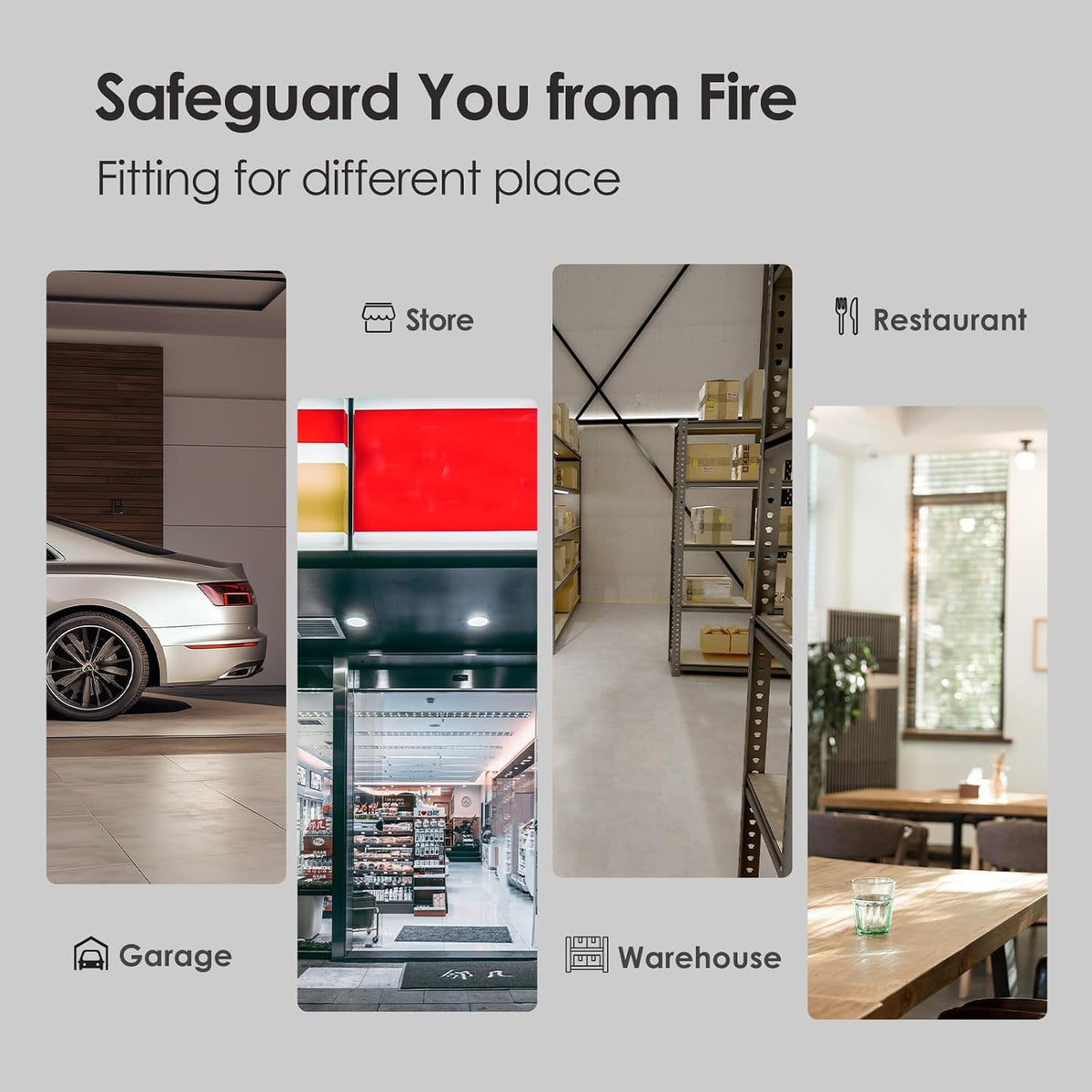 WisuAlarm Flame Detection Network Camera Pro -White