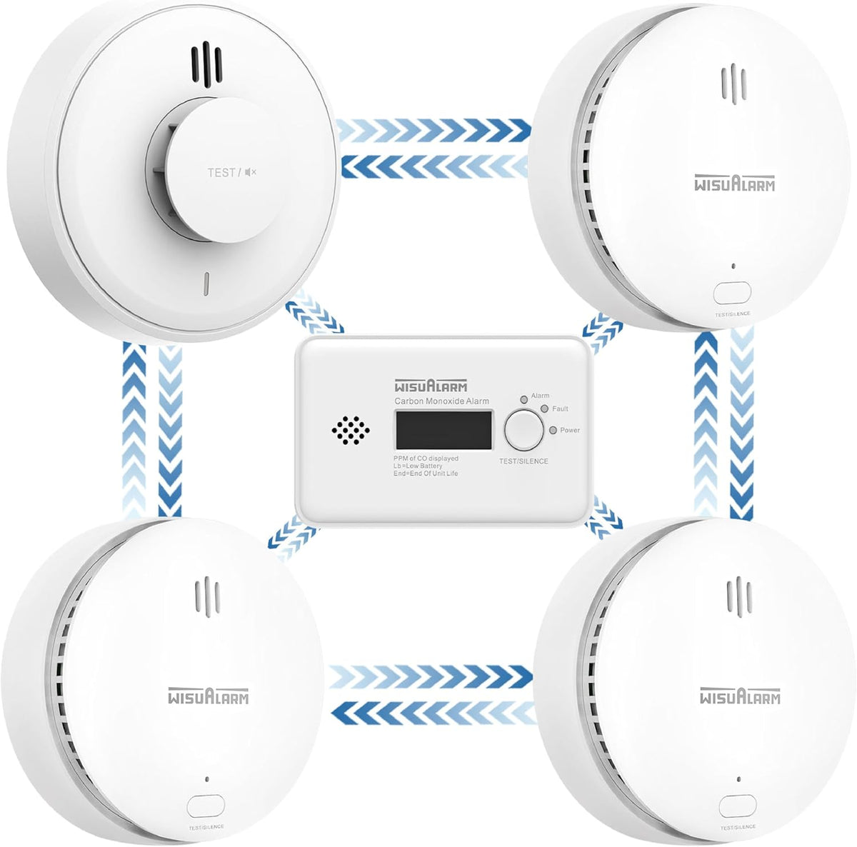 WisuAlarm wireless Interlinked Smoke & Carbon Monoxide & Heat Alarm Pre-Configured -5PC