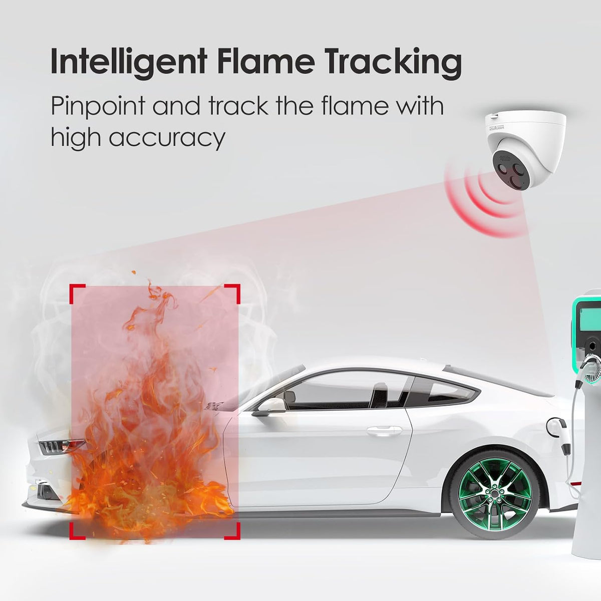WisuAlarm Flame Detection Network Camera Pro -White