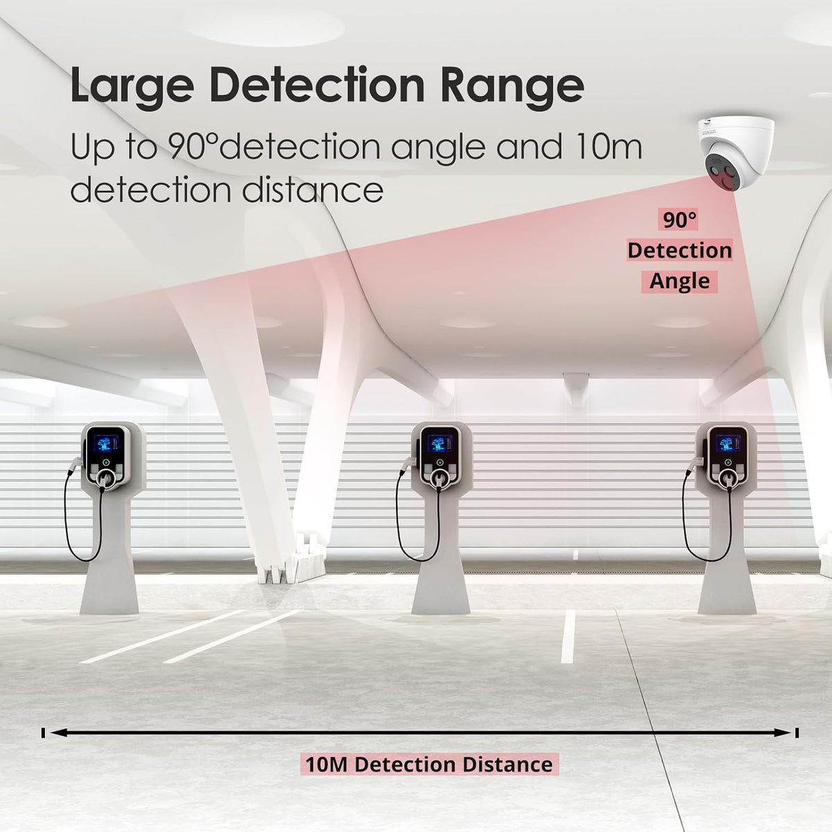WisuAlarm Flame Detection Network Camera Pro -White