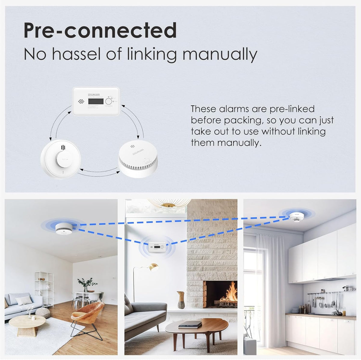 WisuAlarm wireless Interlinked Smoke & Carbon Monoxide & Heat Alarm Pre-Configured -5PC