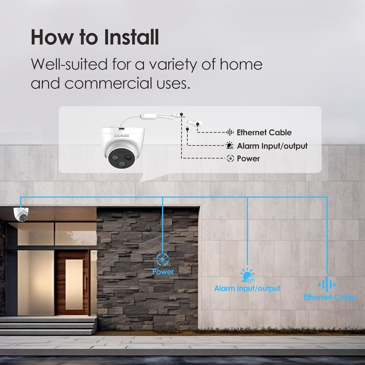 WisuAlarm Flame Detection Network Camera Pro -White