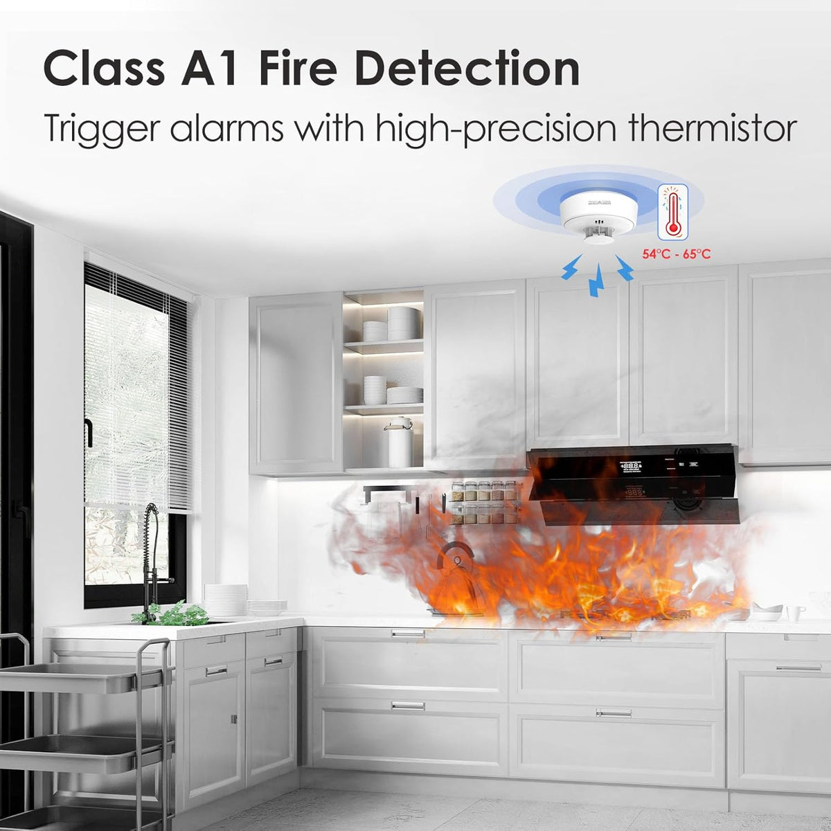 WisuAlarm wireless Interlinked Smoke & Carbon Monoxide & Heat Alarm Pre-Configured -5PC