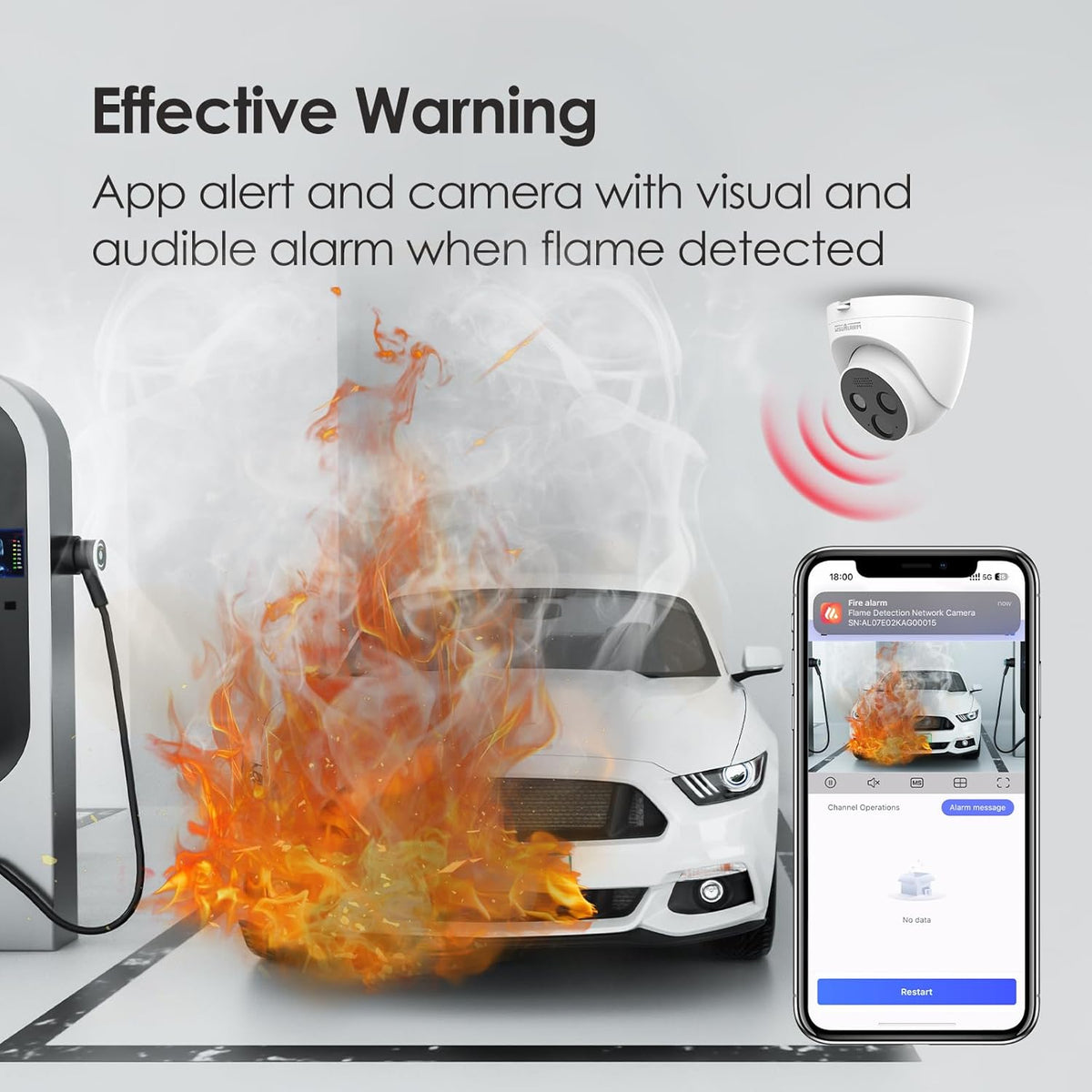 WisuAlarm Flame Detection Network Camera Pro -White