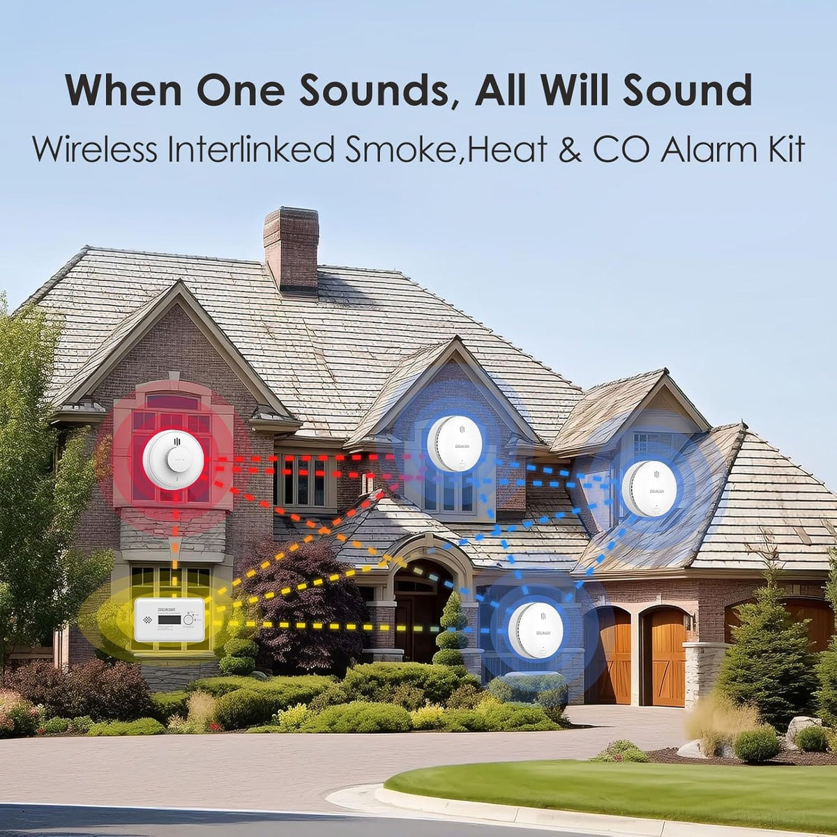 WisuAlarm wireless Interlinked Smoke & Carbon Monoxide & Heat Alarm Pre-Configured -5PC