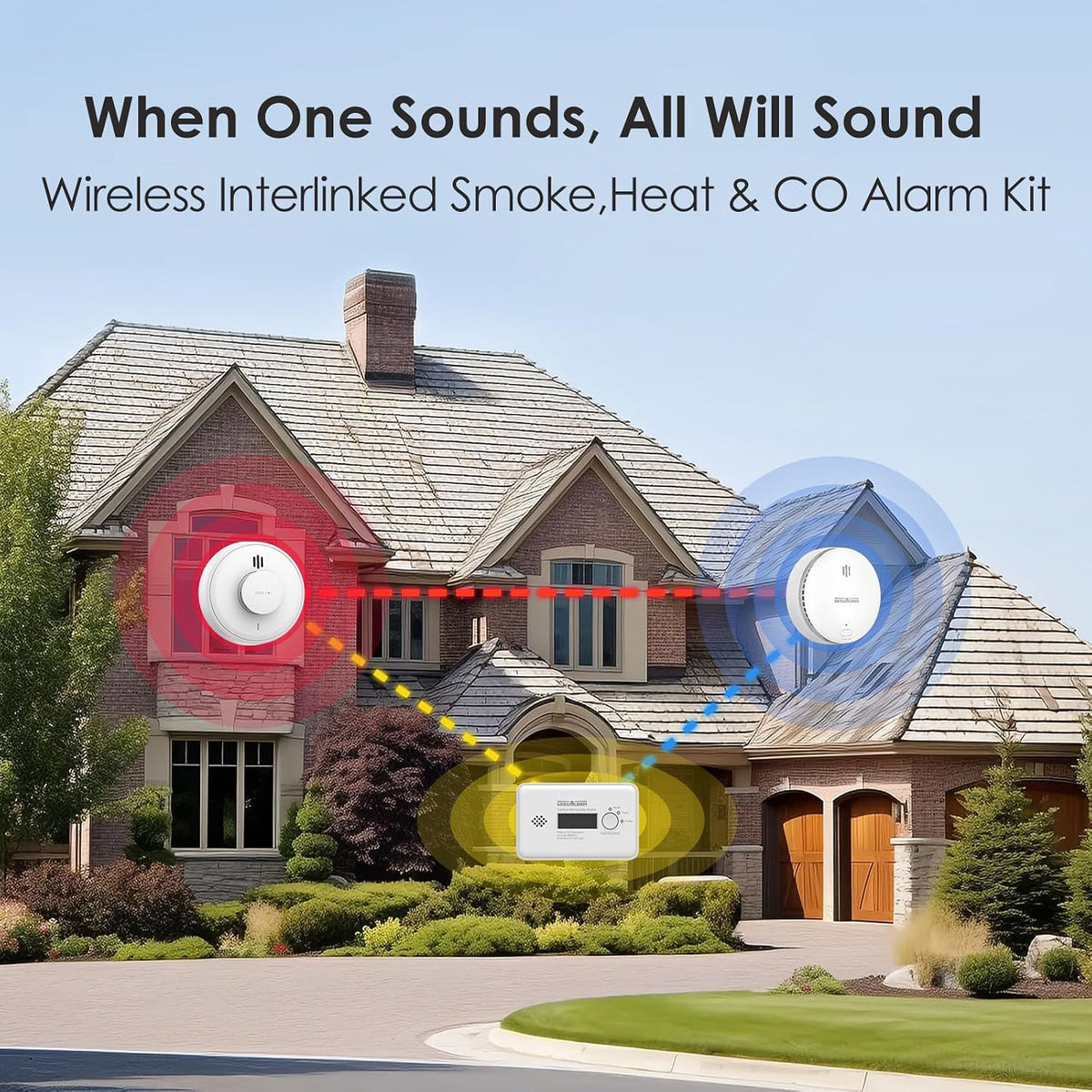 WisuAlarm Wireless Interlinked Smoke and Heat Alarm  Pre-Linked-3 Pack