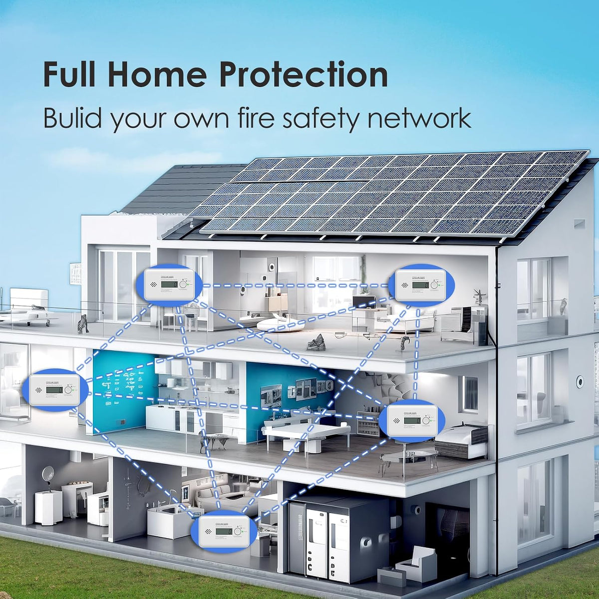 WisuAlarm Wireless Interconnected Carbon Monoxide Alarm