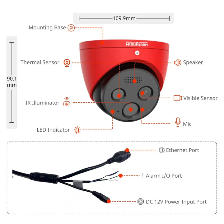 WisuAlarm Flame Detection Eyeball Network Camera -Red