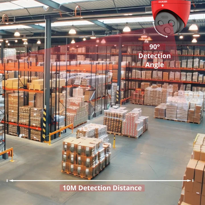 WisuAlarm Flame Detection Eyeball Network Camera -Red