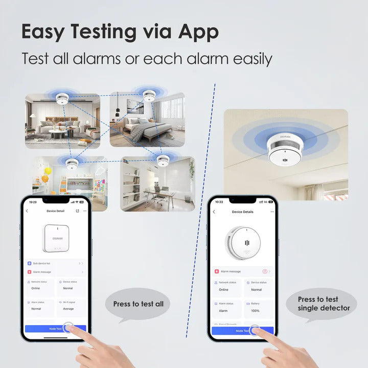 WisuAlarm Wireless Gateway Hob with 5 Smoke Alarms Pre-Link With App