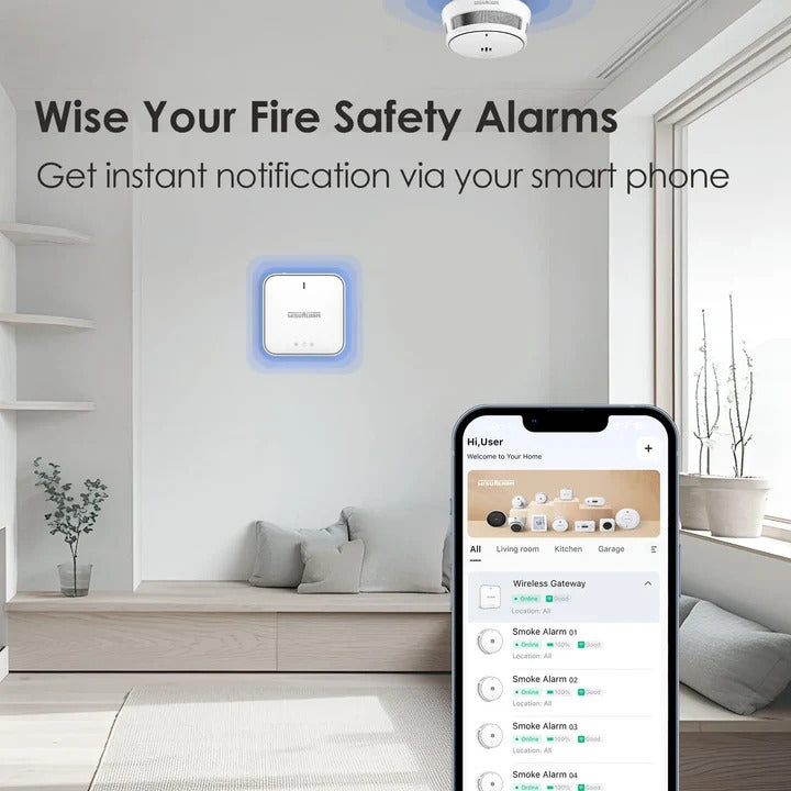 WisuAlarm Wireless Gateway Hob with 5 Smoke Alarms Pre-Link With App