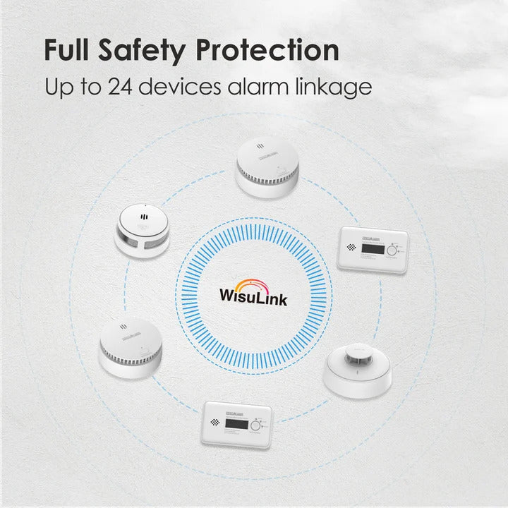 WisuAlarm Wireless Interconnected Heat Alarm 10 Years Battery