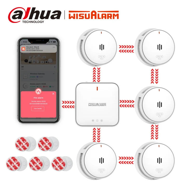 WisuAlarm Wireless Gateway Hob with 5 Smoke Alarms Pre-Link With App