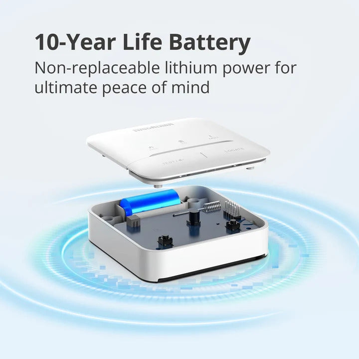 WisuAlarm DHI-HY-RC20A-R8 Wireless Interconnected Control Unit